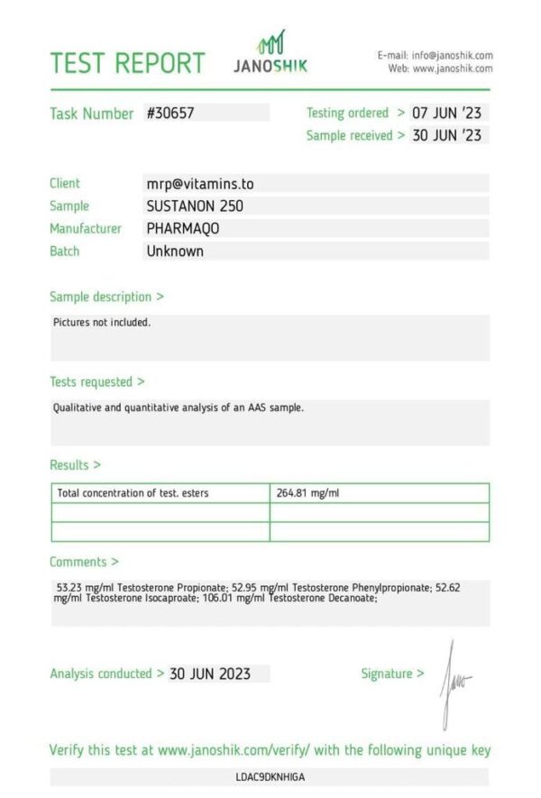 Pharmaqo Labs Sustanon 250 - Image 3