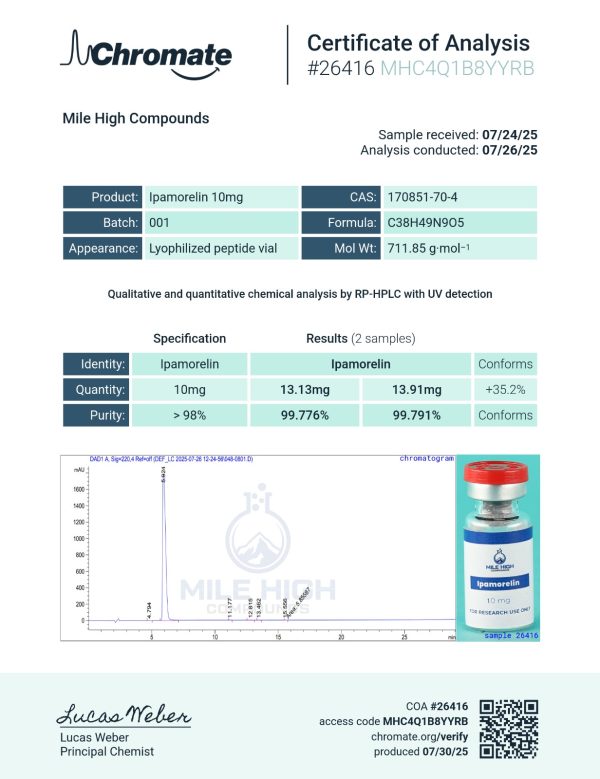 Ipamorelin - Image 2